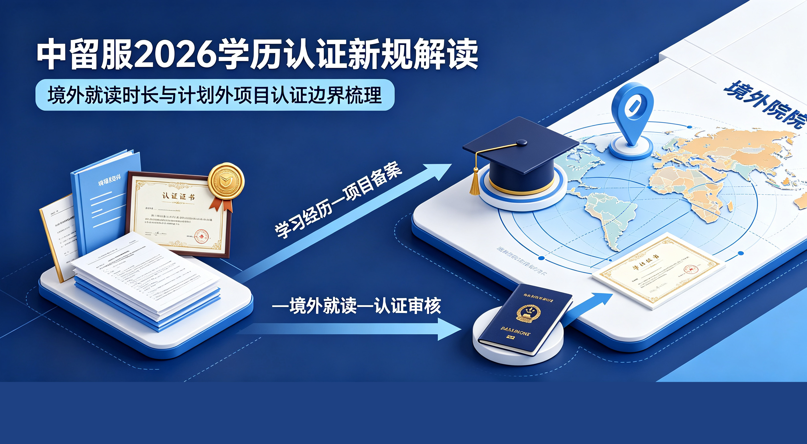 中留服 2026 学历认证新规解读：境外就读时长、计划外项目认证边界梳理